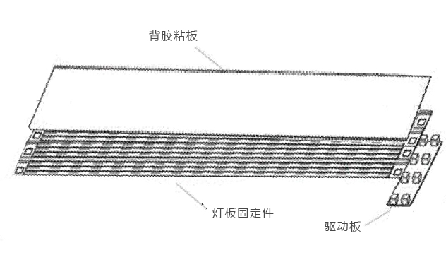 LED贴膜屏结构组成示意图